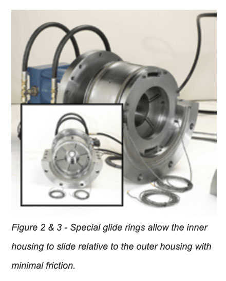 Thrust Actuator inset