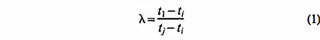 Thermal Characteristics equation 1